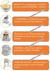 CL 55 robot coupe MASTERcateringGASTRO